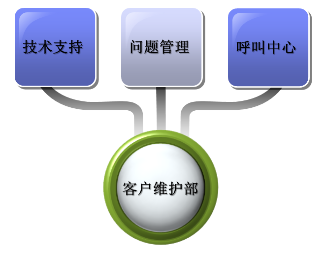 中国·永利yl23455(股份)有限公司-官方网站